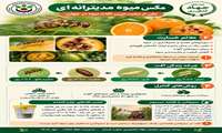اطلاعیه فنی مگس میوه مدیترانه ای 